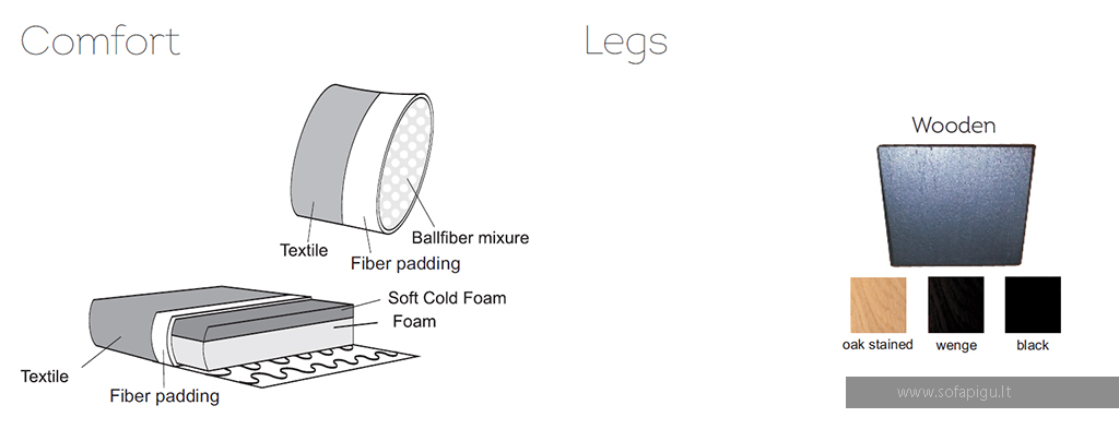 aukstos-kokybes-sofa-lova